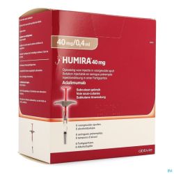 Humira 40mg/0,4ml Sol Inj Ser Prer. 6 X 40mg/0,4ml